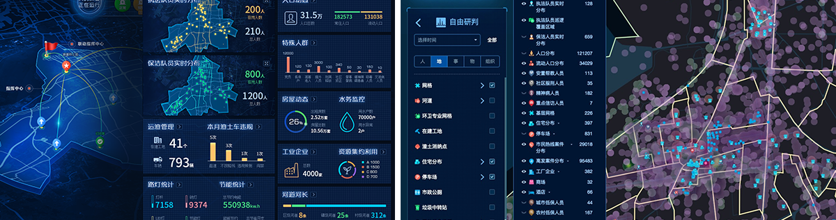 社会治理可视化数据分析研判